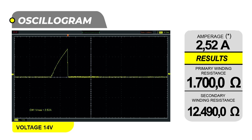 IGNITION COIL + SPARK PLUG WIRE SET KIT FOR MITSUBISHI LANCER UF295+55200