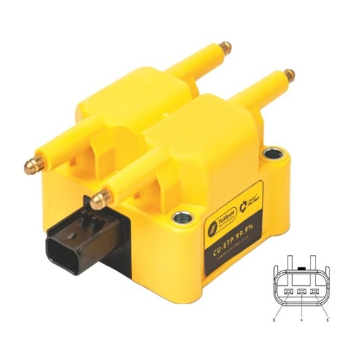 [12YY032012S-USA] IGNITION COIL FOR 95-10 CHRYSLER DODGE PLYMOUTH JEEP TJ L4 V10 UF403 (1 PACK)